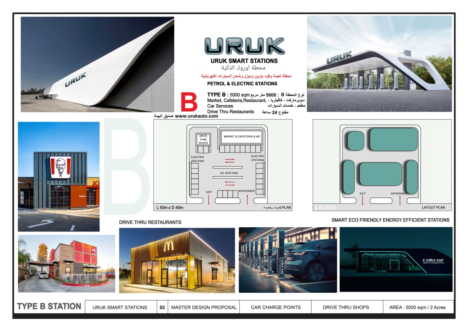 محطة اوروك الذكية النوع B